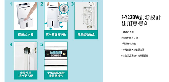 Panasonic國際牌/除濕機