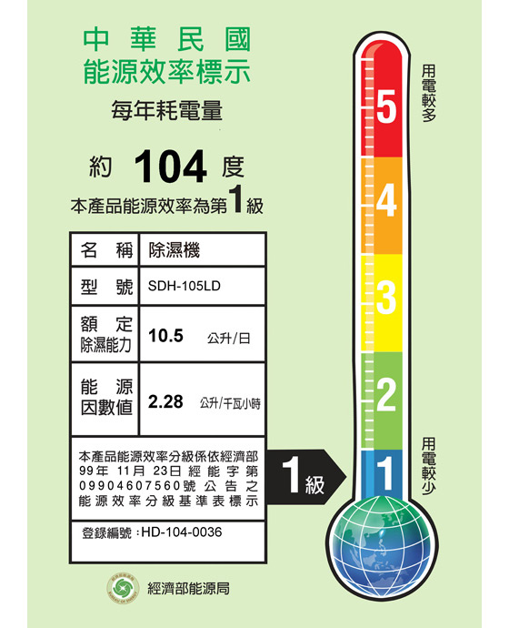 台灣三洋/SANLUX /一級節能/10.5公升/大容量/微電腦/除濕機/SDH-105LD