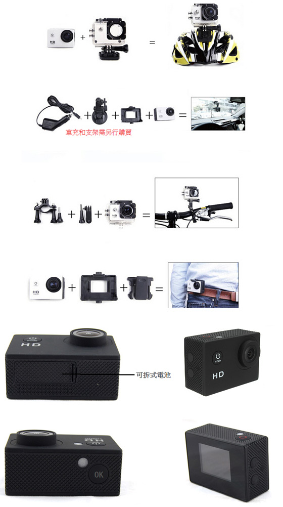 行車紀錄器/攝影機/運動/SJ-HERO/防水型/汽機車/紀錄器
