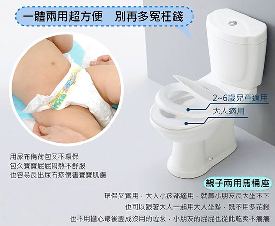 商品將於2014/7/15起開始陸續出貨,恕無法指定配達時間 商品規格:(A)親子專用子母蓋設計親子馬桶座1入/2入/(B)繽紛卡通兒童馬桶軟墊1入/2入/(C)親子專用子母蓋設計親子馬桶座x1+繽紛卡通兒童馬桶軟墊x1。繽紛卡通兒童馬桶軟墊,6款可選:微笑蛙/淘氣猴/跳跳鳥/蜜蜂花/快樂鴨/噴水象。 配送方式:新竹物流常溫宅配 鑑賞期:商品內容以實物為主,商品一經拆封即難以回復商品原狀,若需辦理退換,請先勿拆封並保持商品送達時之原狀,但商品因本身瑕疵申請換貨者,不在此限;若為商品瑕疵,請拍照記錄並