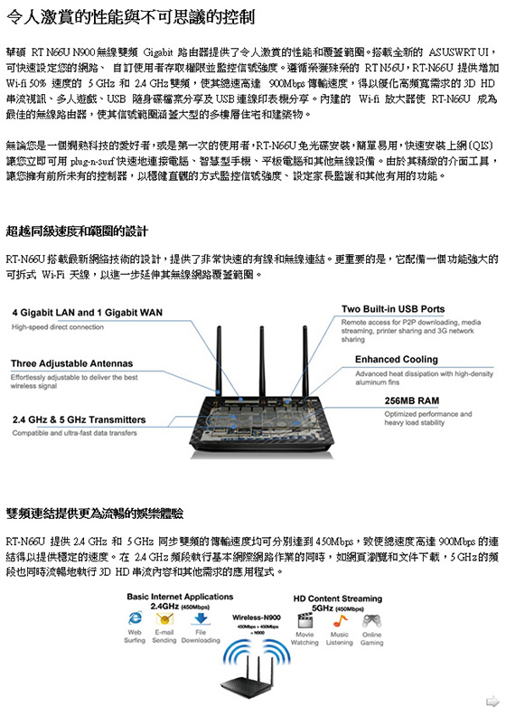 【ASUS 華碩】/ RT-N66U /Wireless-N900 /雙頻/ Gigabit 450M/無線/路由器