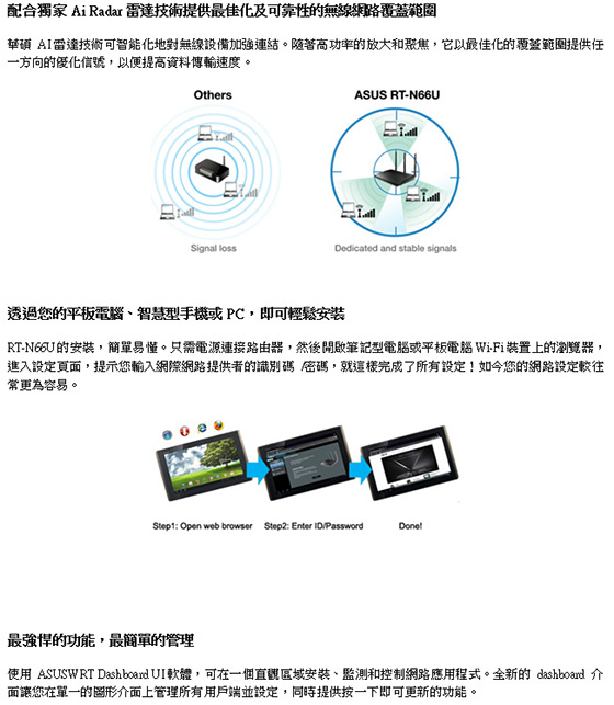 【ASUS 華碩】/ RT-N66U /Wireless-N900 /雙頻/ Gigabit 450M/無線/路由器