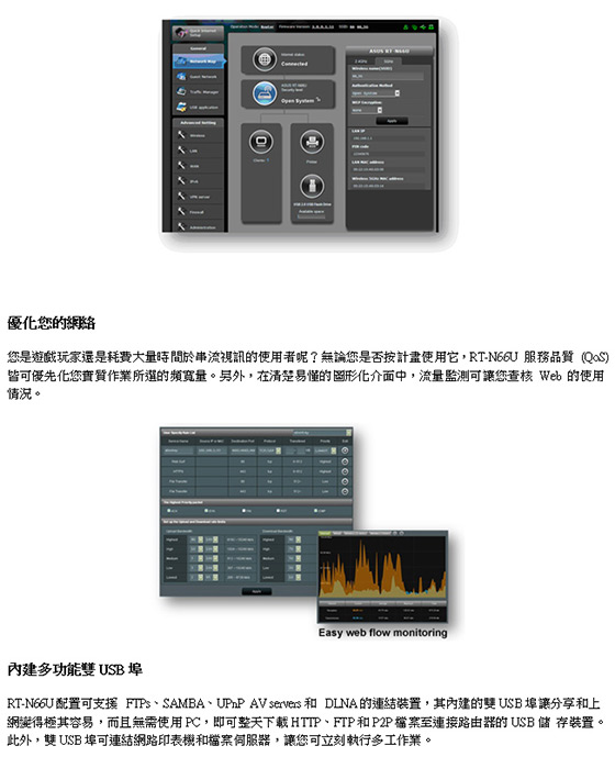 【ASUS 華碩】/ RT-N66U /Wireless-N900 /雙頻/ Gigabit 450M/無線/路由器