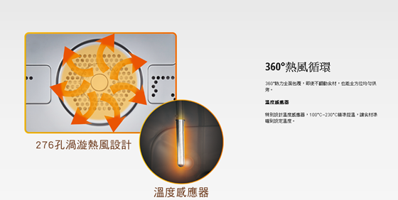 【Panasonic國際牌】/蒸氣/烘烤爐