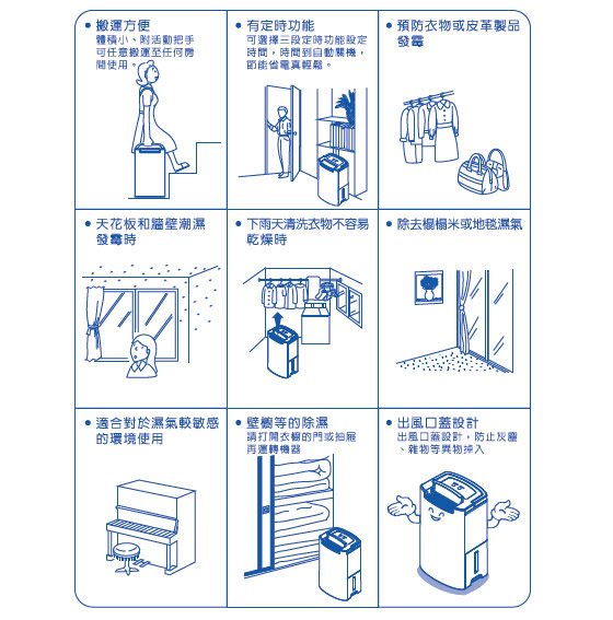 聲寶SAMPO/聲寶/SAMPO/6L/微電腦/1級/節能/ 空氣清淨/除濕機/ (AD-BM121FT)