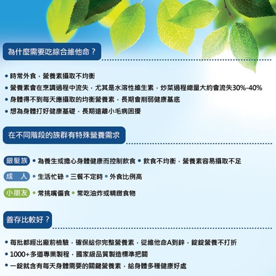 葉黃素/番茄紅素/B群/綜合維他命/維生素/善存/銀寶