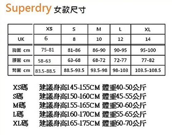 Superdry/極度乾燥/三拉式/連帽/外套