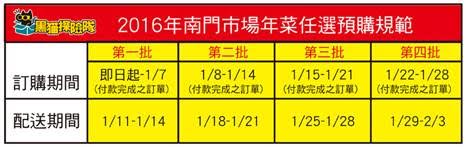 年菜/南門市場/年糕/獅子頭/佛跳牆/冰糖蓮藕/東坡肉/八寶飯/海參/豬肉凍/荷葉排骨/梅干扣肉/臭豆腐/糖醋排骨