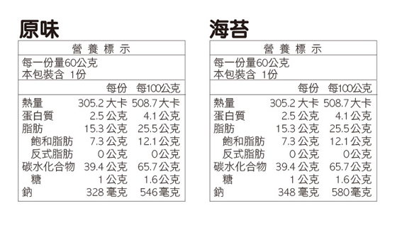 酷薯/魔力圈