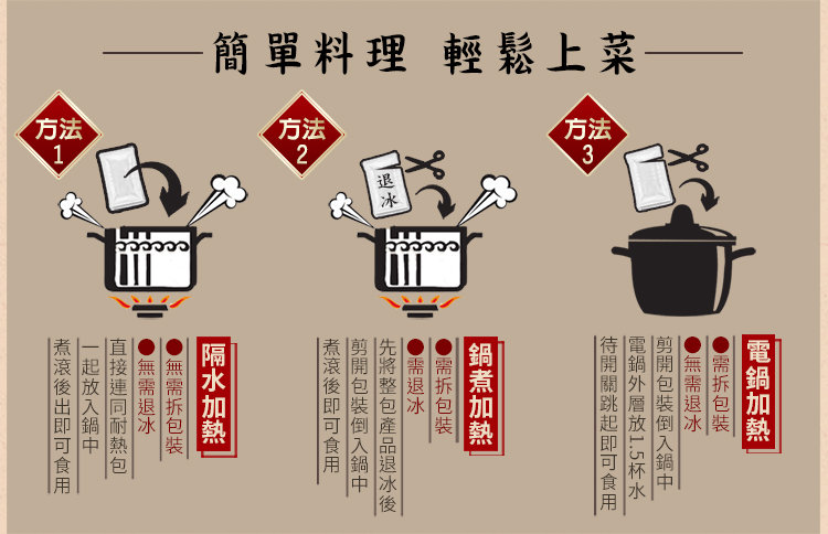 沙茶鴉片魚頭/正宗沙茶鴉片魚頭火鍋/火鍋/鴉片魚頭火鍋/沙茶/沙茶火鍋/秋冬火鍋/鴉片火鍋/魚肉鍋/鍋/鍋物/湯頭/格陵蘭鴉片砂鍋魚頭鍋/鴉片魚頭/優食網/雙11/1111/買一送一/光棍節