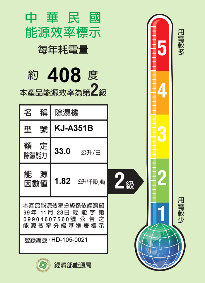 Kolin歌林/33L/智慧節能/除濕機/KJ-A351B/ZOJIRUSHI象印/3.7L鐵板萬用鍋/火鍋燒烤/EP-PAF25