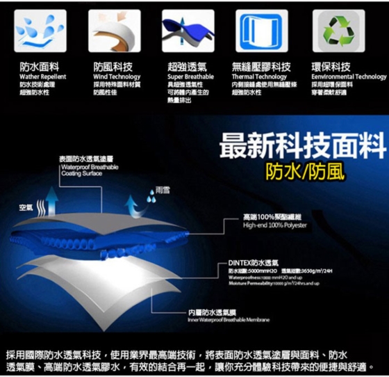 爱逛街-透气防水<em>防风防寒</em>加厚男款休闲<em>外套</em>-慢