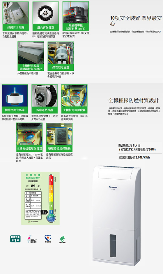 PANASONIC國際牌/1級/能效/ 8L/除濕機/ F-Y16CW