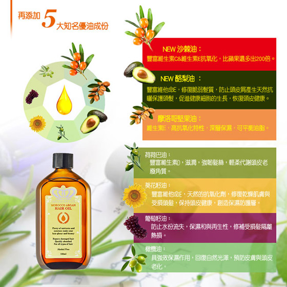 摩洛哥坚果油极致顺发精华组-台湾总代理正货