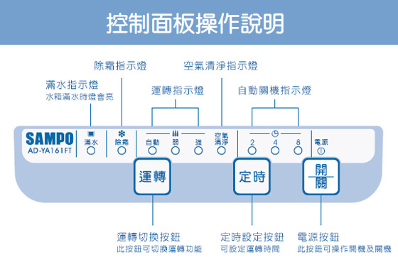 聲寶/SAMPO/8L/空氣清淨/除濕機 /AD-YA161FT