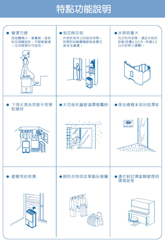 聲寶/SAMPO/8L/空氣清淨/除濕機 /AD-YA161FT