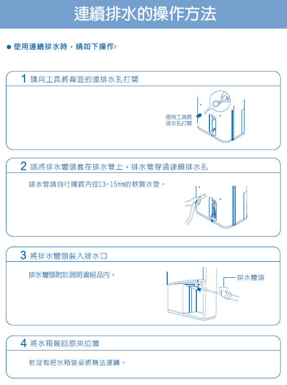 聲寶/SAMPO/8L/空氣清淨/除濕機 /AD-YA161FT