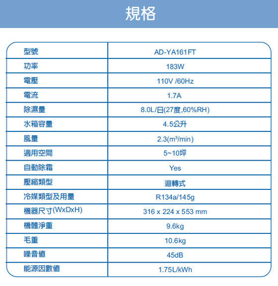 聲寶/SAMPO/8L/空氣清淨/除濕機 /AD-YA161FT