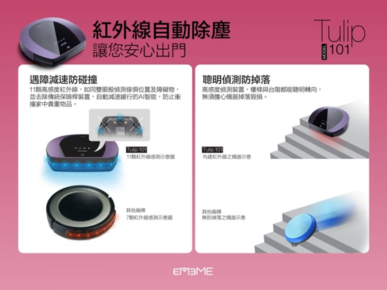 EMEME/第二代/強吸力/智慧型/機器人/吸塵器/Tulip101/第二代強吸力智慧型機器人吸塵器