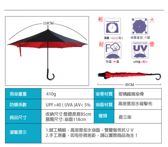 抗UV/雨傘/雨傘革命/神美傘/陽傘/傘/上收式