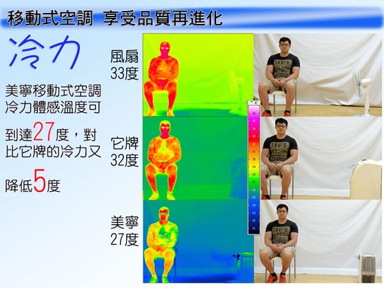 Mistral美寧/直吹式/移動型冷氣/JR-AC2M