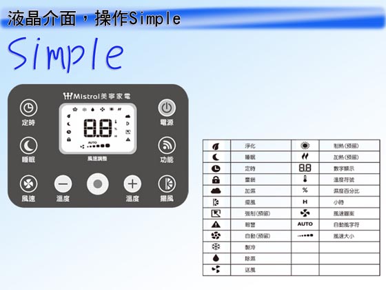 Mistral美寧/直吹式/移動型冷氣/JR-AC2M