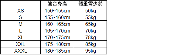 防風/抗水/遮陽/外套