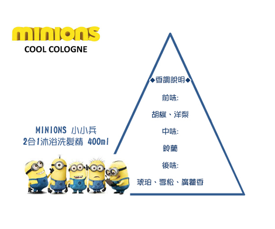 小小兵香調.jpg