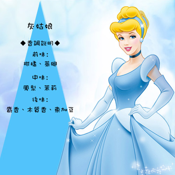 灰姑娘香氛泡泡浴-香調.jpg