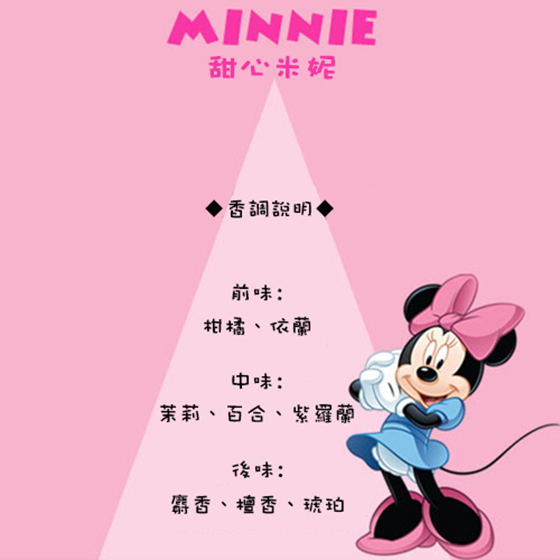甜心米妮香氛泡泡浴-香調.jpg