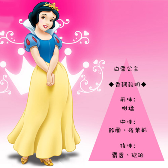 白雪公主香氛泡泡浴-香調.jpg