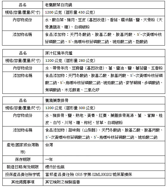 雞年/年菜/2017/預購/新春/村子口/森泉/干貝/佛跳牆/羊肉爐/鮑魚/獅子頭/海鮮羹/排骨/團圓/米糕/醉蝦/臭豆腐/東坡肉/蘋果日報