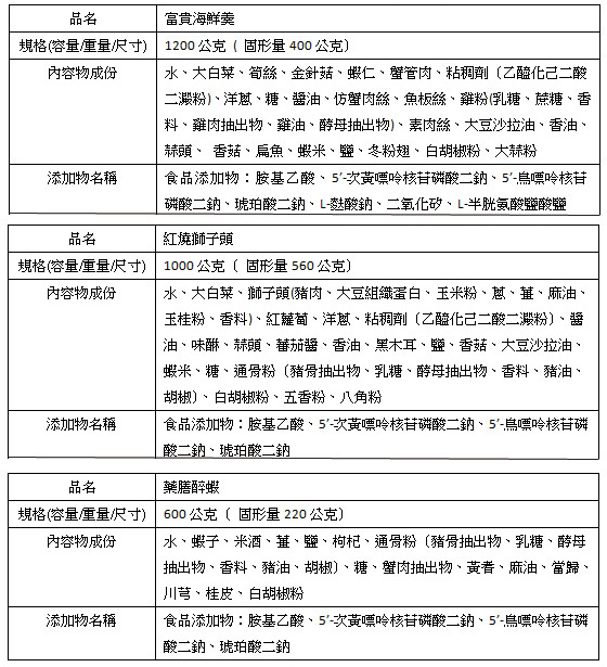 雞年/年菜/2017/預購/新春/村子口/森泉/干貝/佛跳牆/羊肉爐/鮑魚/獅子頭/海鮮羹/排骨/團圓/米糕/醉蝦/臭豆腐/東坡肉/蘋果日報