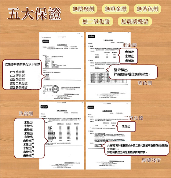 藜麥/養身/飽足