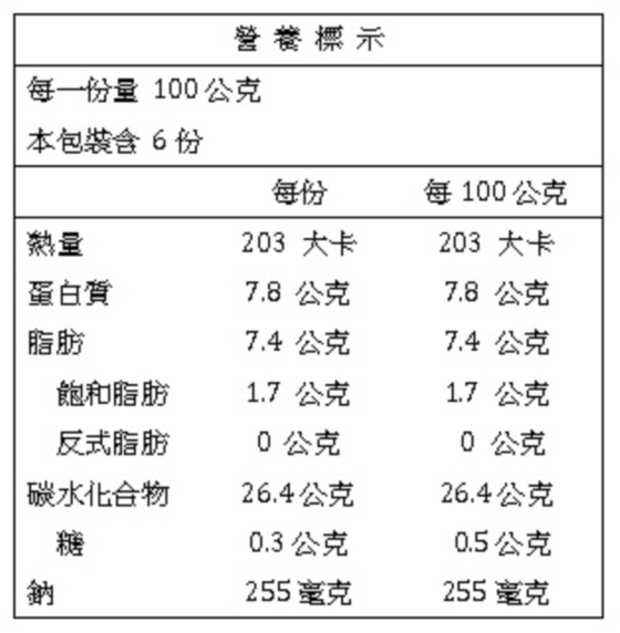 蔥阿伯/百萬團購招牌餡餅/餡餅/蔥肉/牛肉/起司培根/黃金玉米