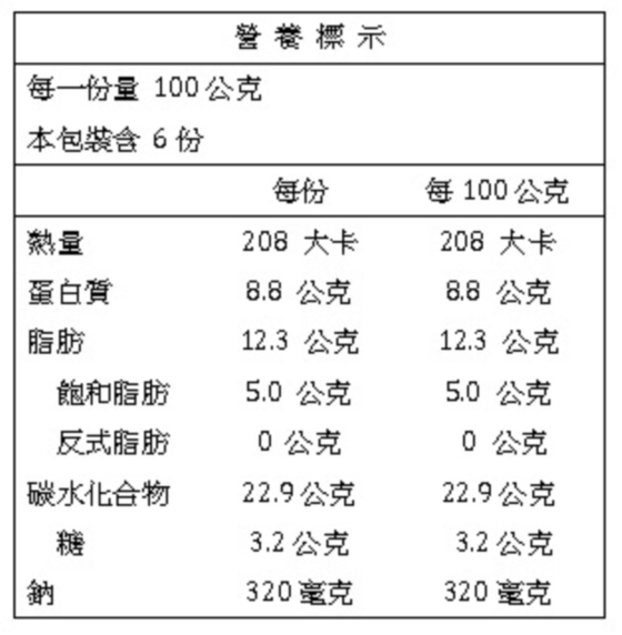 蔥阿伯/百萬團購招牌餡餅/餡餅/蔥肉/牛肉/起司培根/黃金玉米