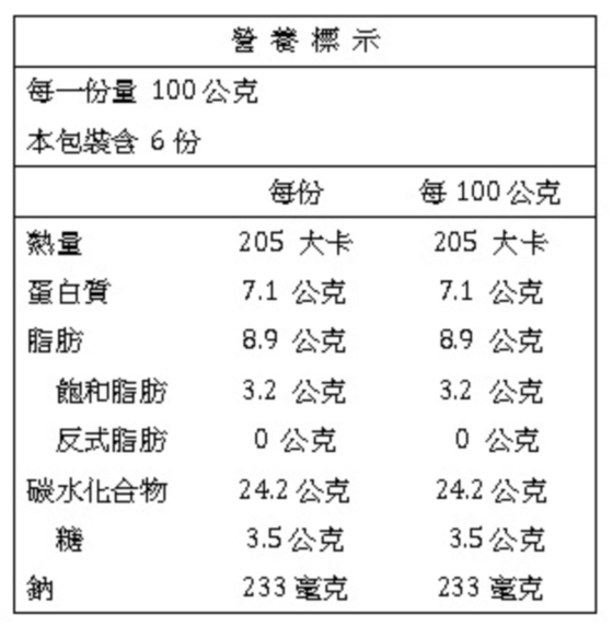 蔥阿伯/百萬團購招牌餡餅/餡餅/蔥肉/牛肉/起司培根/黃金玉米