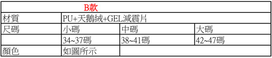 紓壓/減震/鞋墊