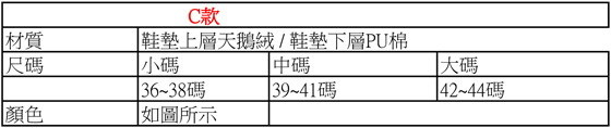 紓壓/減震/鞋墊