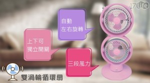 皇冠-單/雙渦輪循環扇
