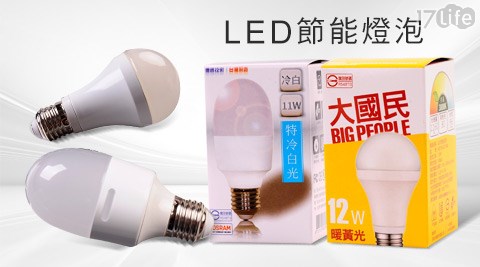 LED節能燈泡系列