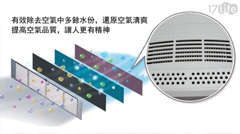 [24h到货]MATURE-智能电子式除湿机-摆脱湿气