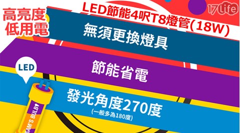 SAMS BULB-LED節能4呎T8燈管(18W)  