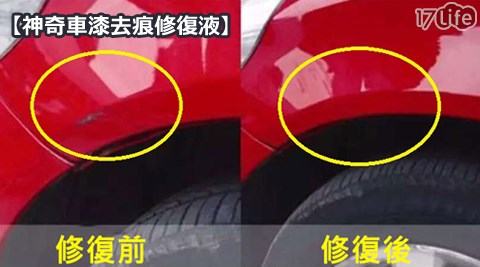 神奇車漆去痕修復液