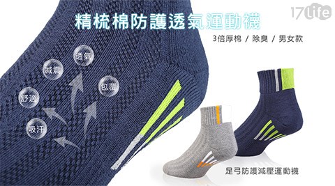 台灣製萊卡厚底透氣短筒運動襪
