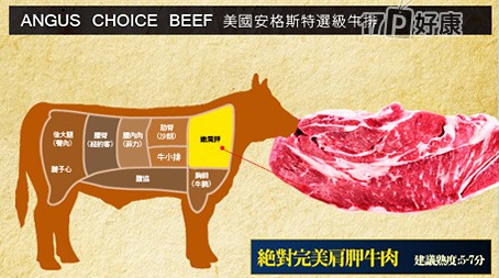 【买新鲜-美国安格斯choice梅花肩胛牛排】 感谢网友热烈抢购,销售一