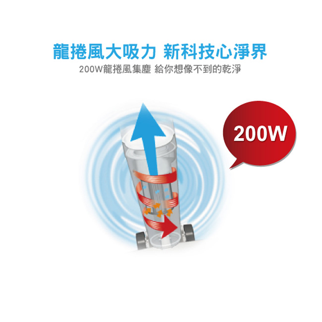 日本TWINBIRD/兩用吸塵器/吸吹兩用吸塵器/吸塵器/TWINBIRD