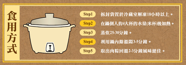 狀元油飯/粿粽/粽子/肉粽/端午/端午節/北部肉粽/北部粽/懷古/懷古北部肉粽/蘋果日報/評比/人氣/芋香鹹粿粽/香菇肉粿粽/香菇肉粽