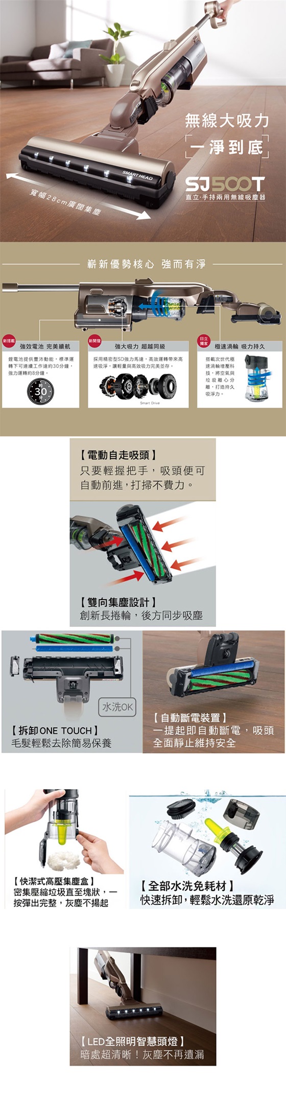 HITACHI/日立/日本/原裝/直立式/直立/手持式/無線/充電/免紙袋/吸塵器/PVSJ500T