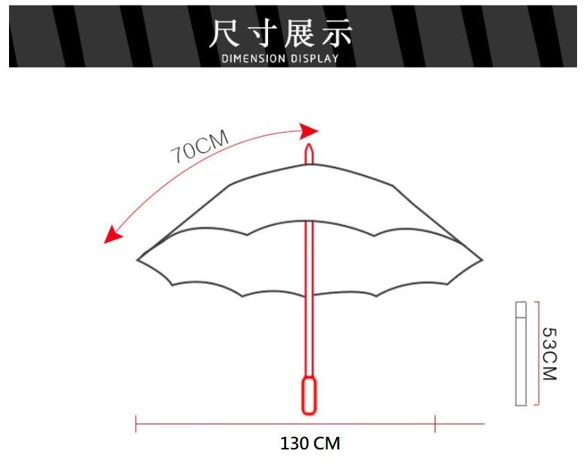 56吋無敵大傘面四人自動傘/自動傘/四人/無敵/56吋/傘/無敵傘/雨傘/雨具/買一送一